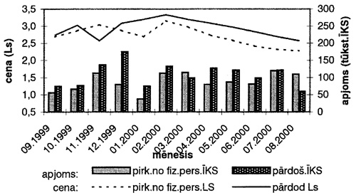 SE3.JPG (61966 BYTES)