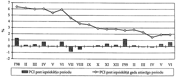 15ATT.GIF (34614 BYTES)