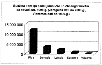 3ATT.GIF (21237 BYTES)
