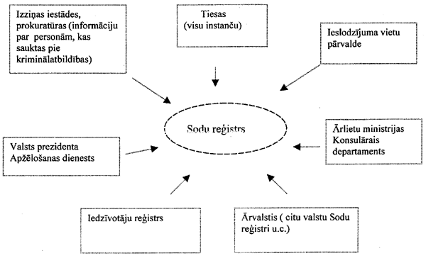 1SHEMA.GIF (35634 BYTES)