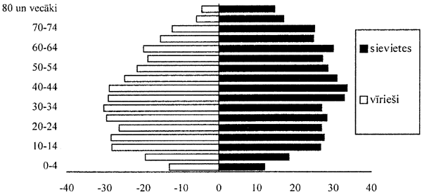 STRUKTURA.GIF (30068 BYTES)