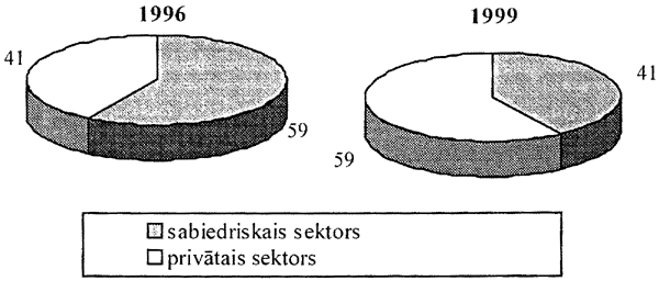 SAB.GIF (55126 BYTES)