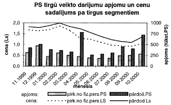 SER2.GIF (27455 BYTES)