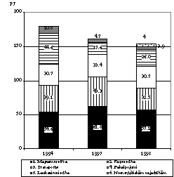 Q2.JPG (25665 BYTES)