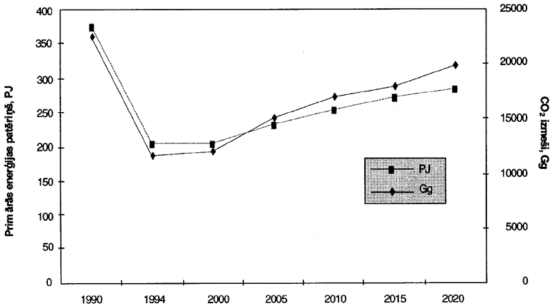 ENERGIJA.GIF (33656 BYTES)