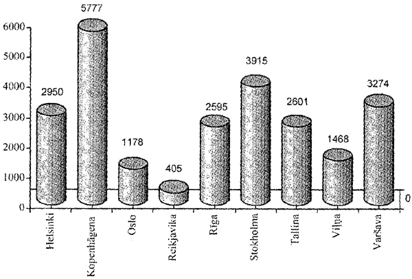 BLIVUMS.GIF (89151 BYTES)