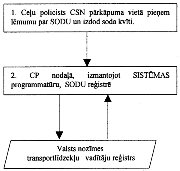 6ZIM.GIF (39977 BYTES)