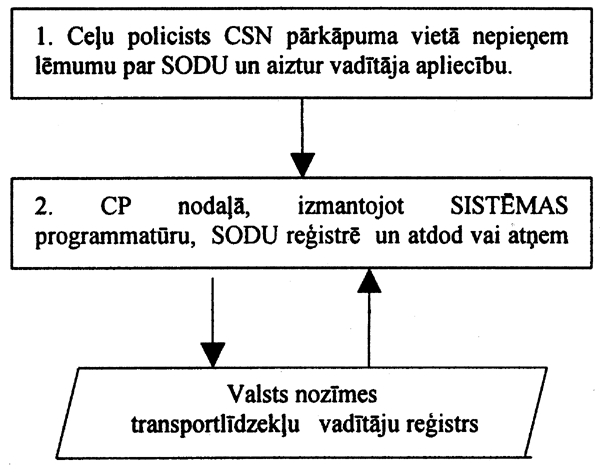 7ZIM.GIF (43911 BYTES)
