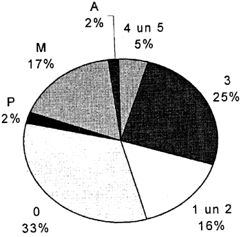 3ATT.GIF (45173 BYTES)