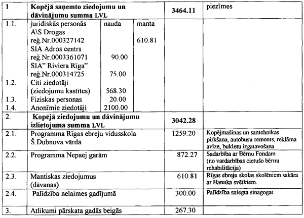 ROTA.GIF (68750 BYTES)