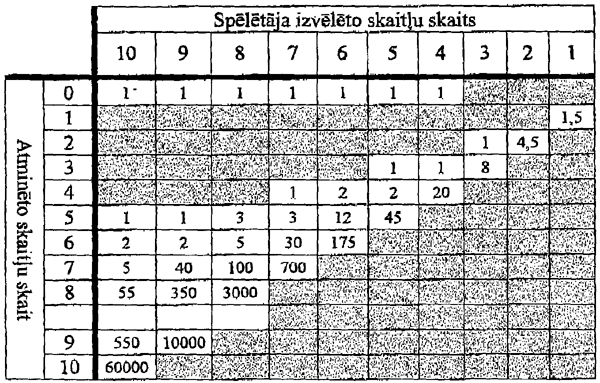 LOTO.GIF (142411 BYTES)