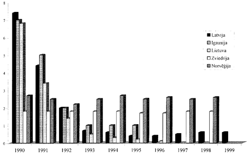 92.GIF (40779 BYTES)