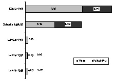 TETE.JPG (12661 BYTES)