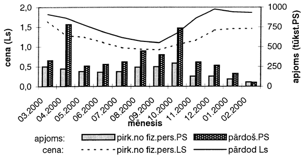 SER2.GIF (45200 BYTES)
