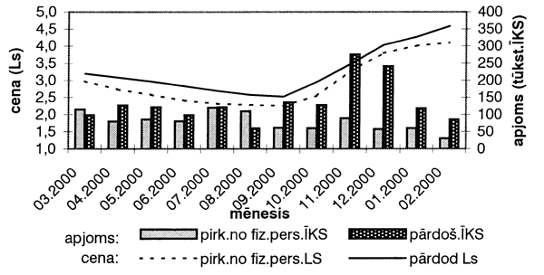 SER3.GIF (46120 BYTES)