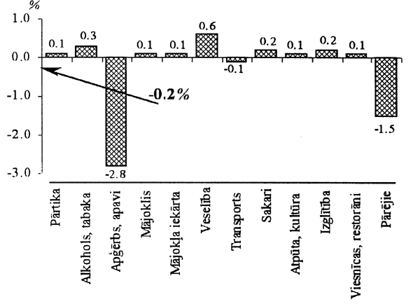STAT.GIF (37784 BYTES)
