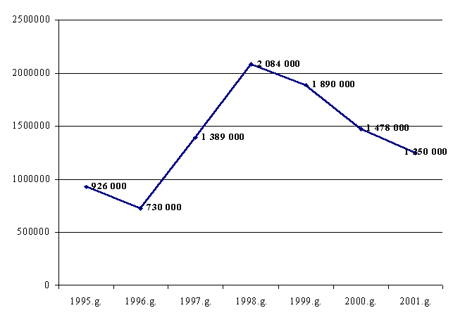 PIK.GIF (4068 BYTES)