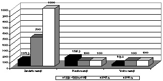 G2.JPG (25566 BYTES)