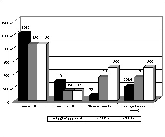 Q1.JPG (29529 BYTES)