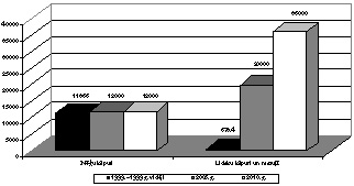 Q3.JPG (23243 BYTES)