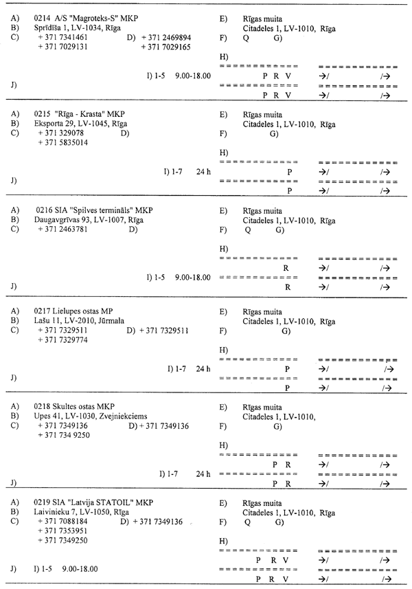 LV7.GIF (80493 BYTES)