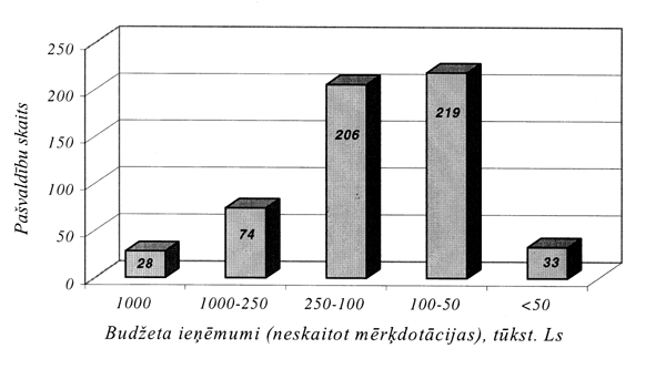 Z2.GIF (49262 BYTES)