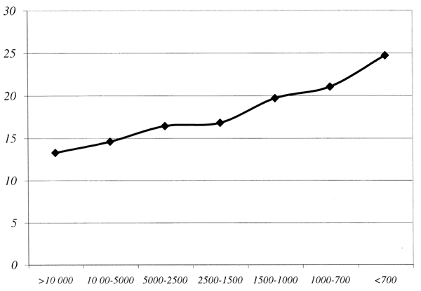 Z3.GIF (21757 BYTES)