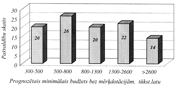 Z6.GIF (68539 BYTES)