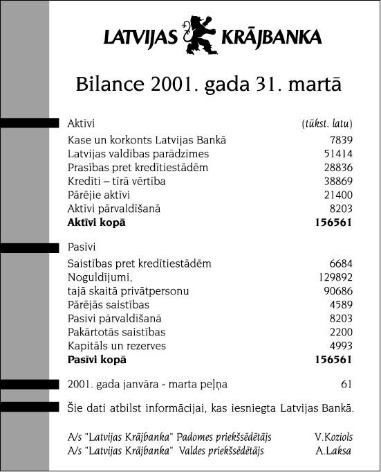 BILANCE31.03.01.GIF (72786 BYTES)