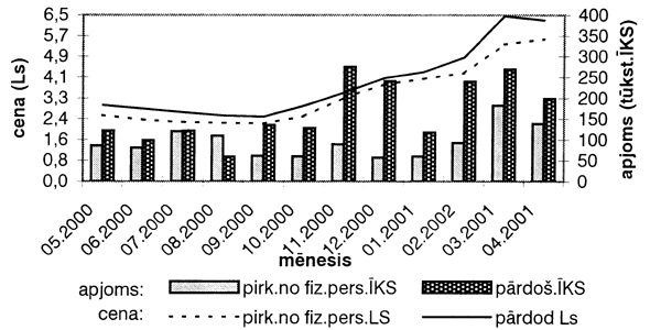 SER3.GIF (49060 BYTES)