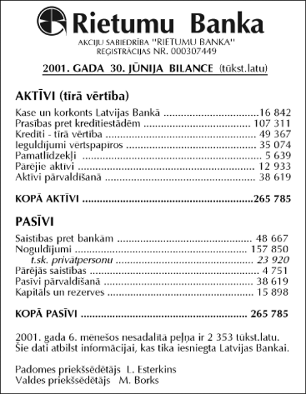 RIETUMU COPY.GIF (145204 BYTES)