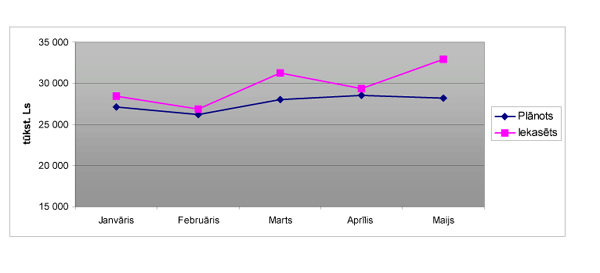ZIMEJUMI COPY.GIF (14375 BYTES)