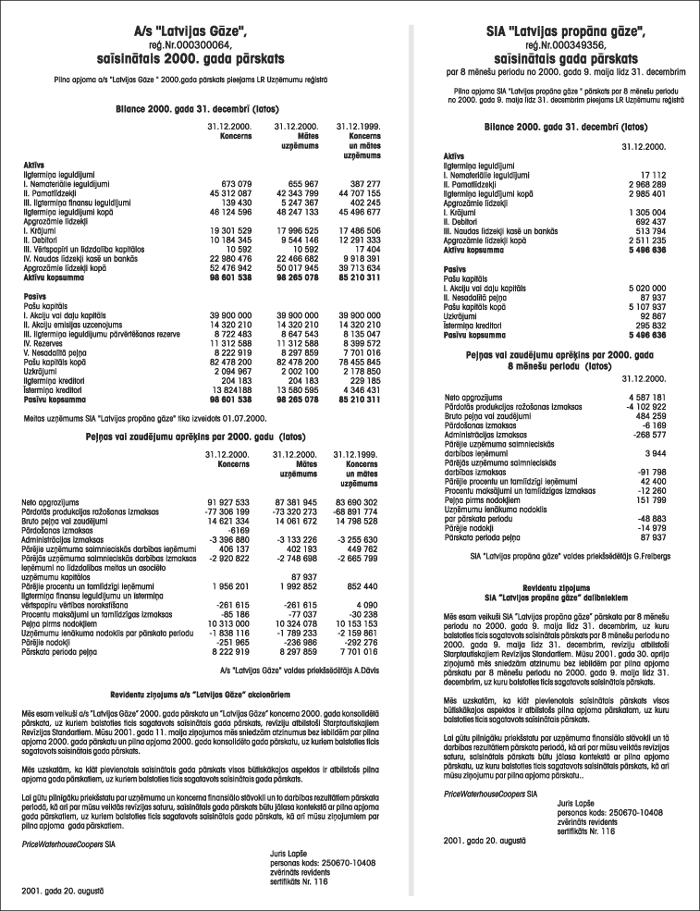 LGparskats copy.gif (223976 bytes)