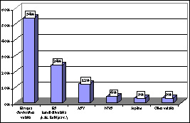 STABI.JPG (23559 bytes)