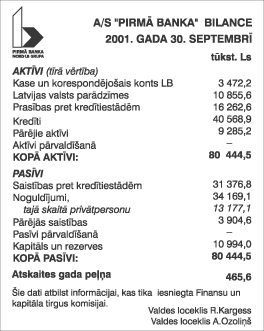 PIRMABANKA COPY.GIF (14673 bytes)