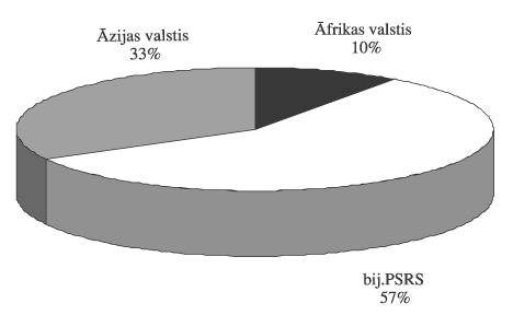 ZIM1 COPY.GIF (6872 bytes)
