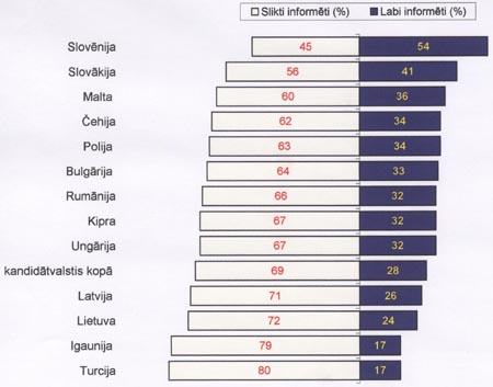 ART2.JPG (29563 bytes)