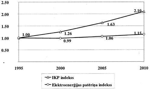 EL5 COPY.GIF (21403 bytes)