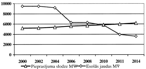 EL6 COPY.GIF (22174 bytes)