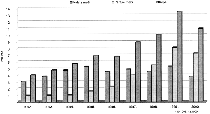 M5 COPY.GIF (100672 bytes)