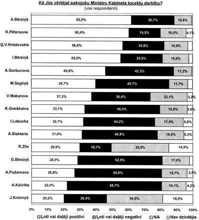 13LAPAS COPY.GIF (62331 bytes)