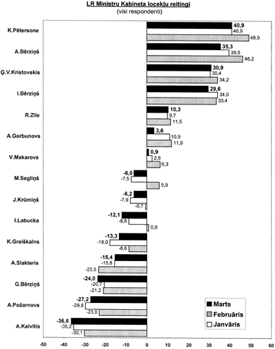 14LAPAS COPY.GIF (40848 bytes)