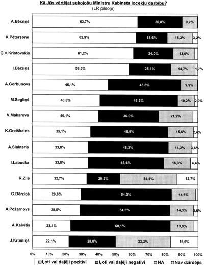 15LAPAS COPY.GIF (65204 bytes)