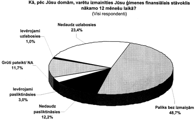 7LAPAS COPY.GIF (31579 bytes)