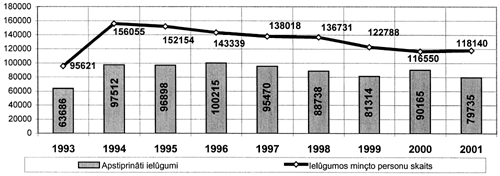 MIGRACIJA COPY.GIF (42709 bytes)