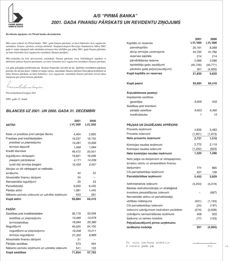 PIRMABANKA COPY.GIF (147699 bytes)