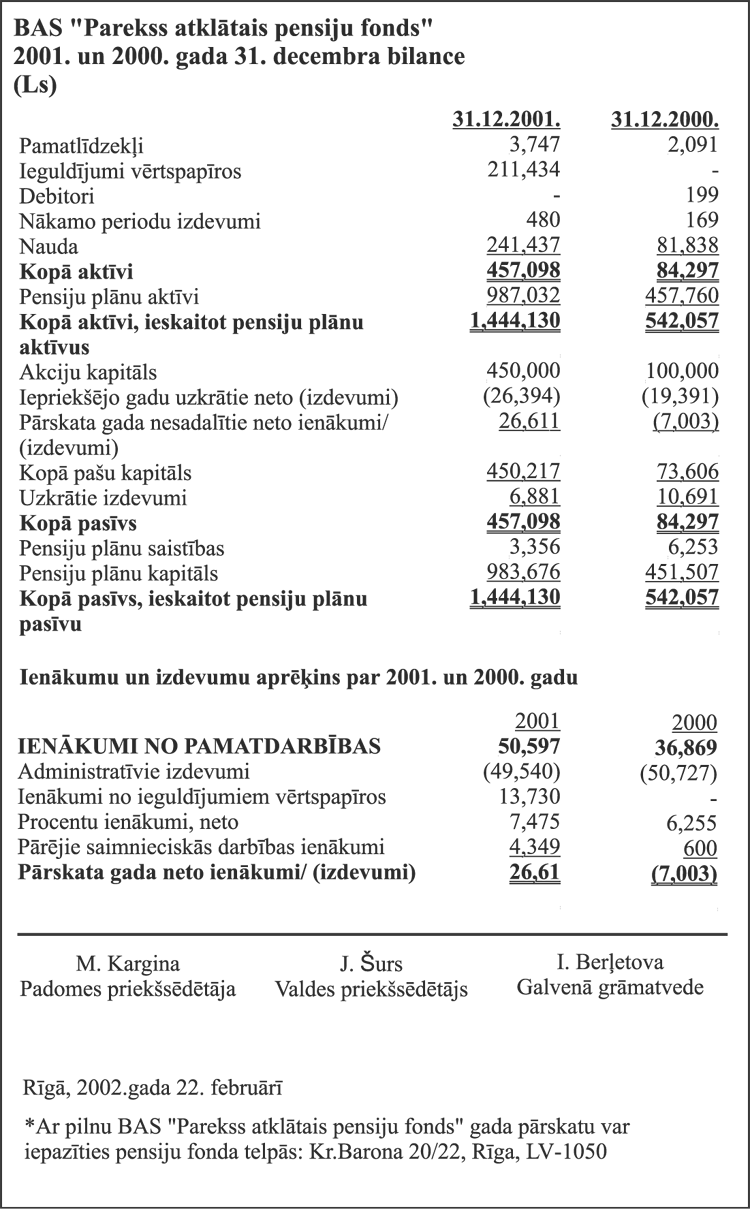 PAREXFONDS COPY.GIF (158418 bytes)