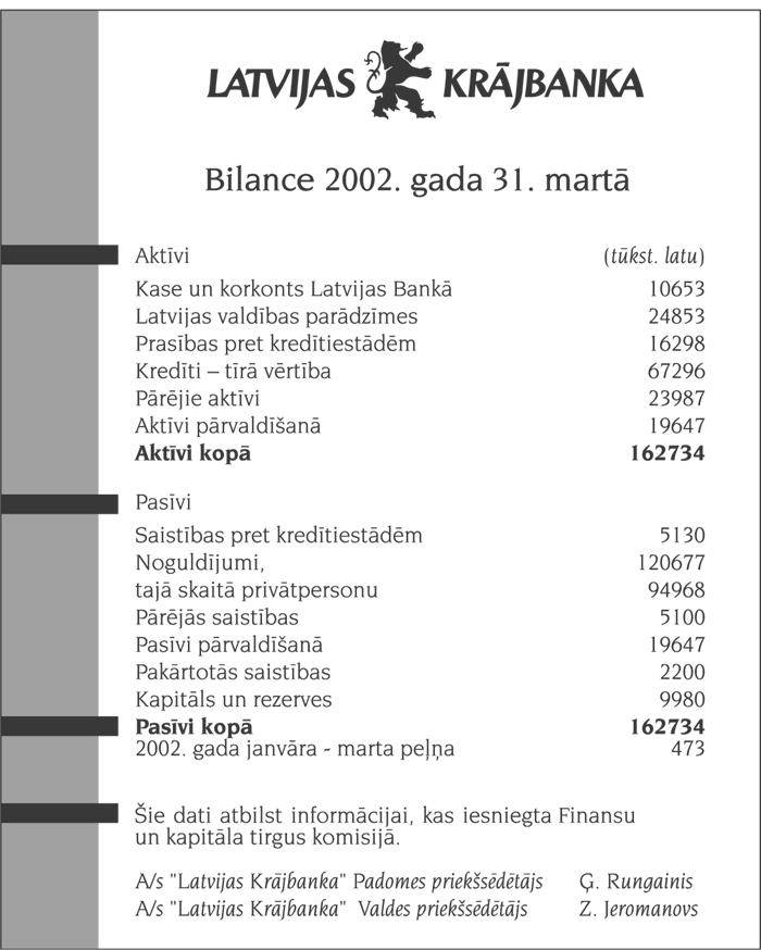 KRAJBANKA COPY.GIF (90453 bytes)