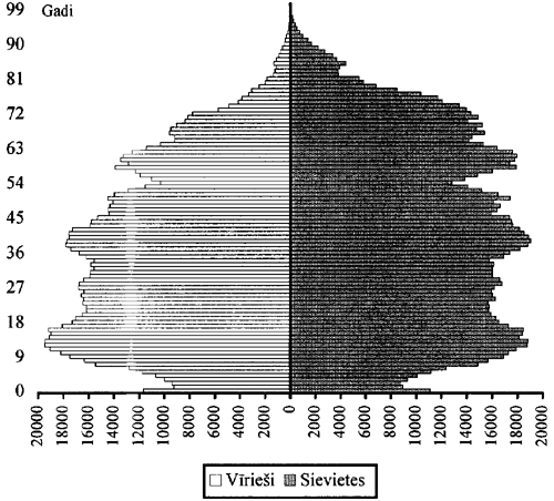 2D COPY.GIF (96032 bytes)
