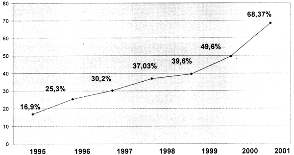 SAT2 COPY.GIF (83380 bytes)